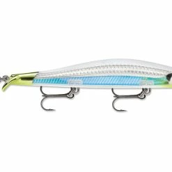 Rapala RipStop