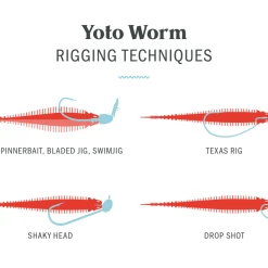 Soft Baits Verkäufe -Soft Baits Verkäufe yotoworm rigging techniques 1